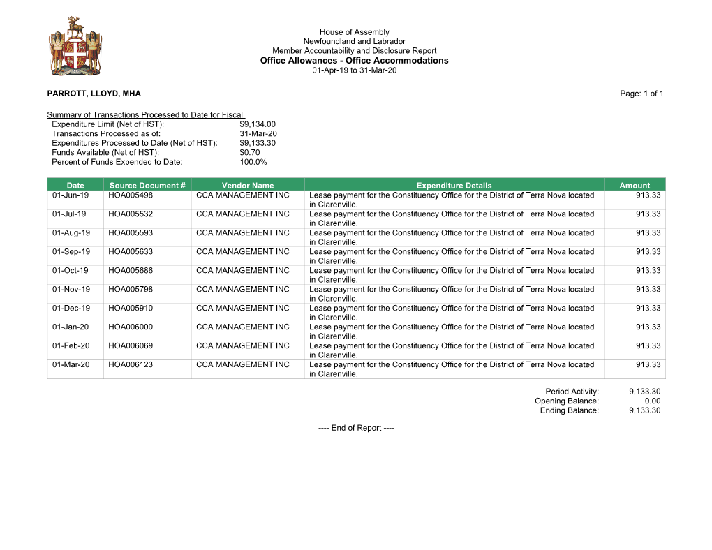 Office Accommodations 01-Apr-19 to 31-Mar-20