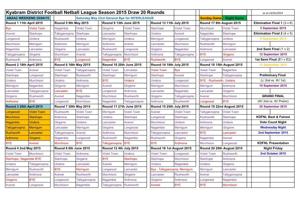 Kyabram District Football Netball League Season 2015 Draw 20