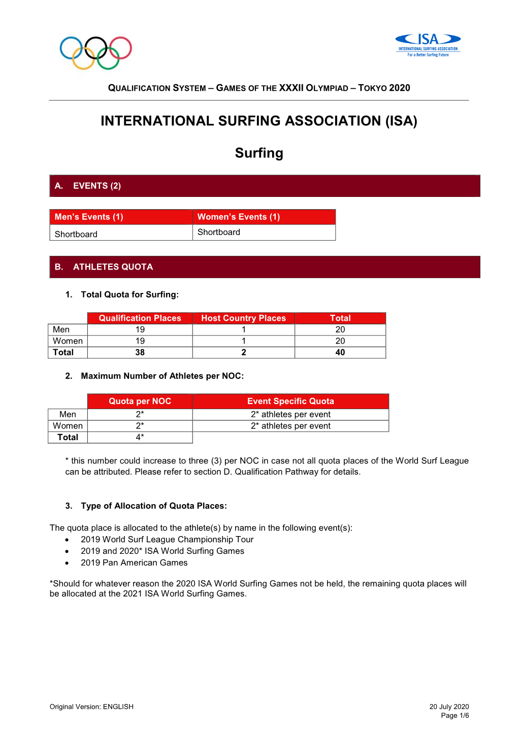 INTERNATIONAL SURFING ASSOCIATION (ISA) Surfing