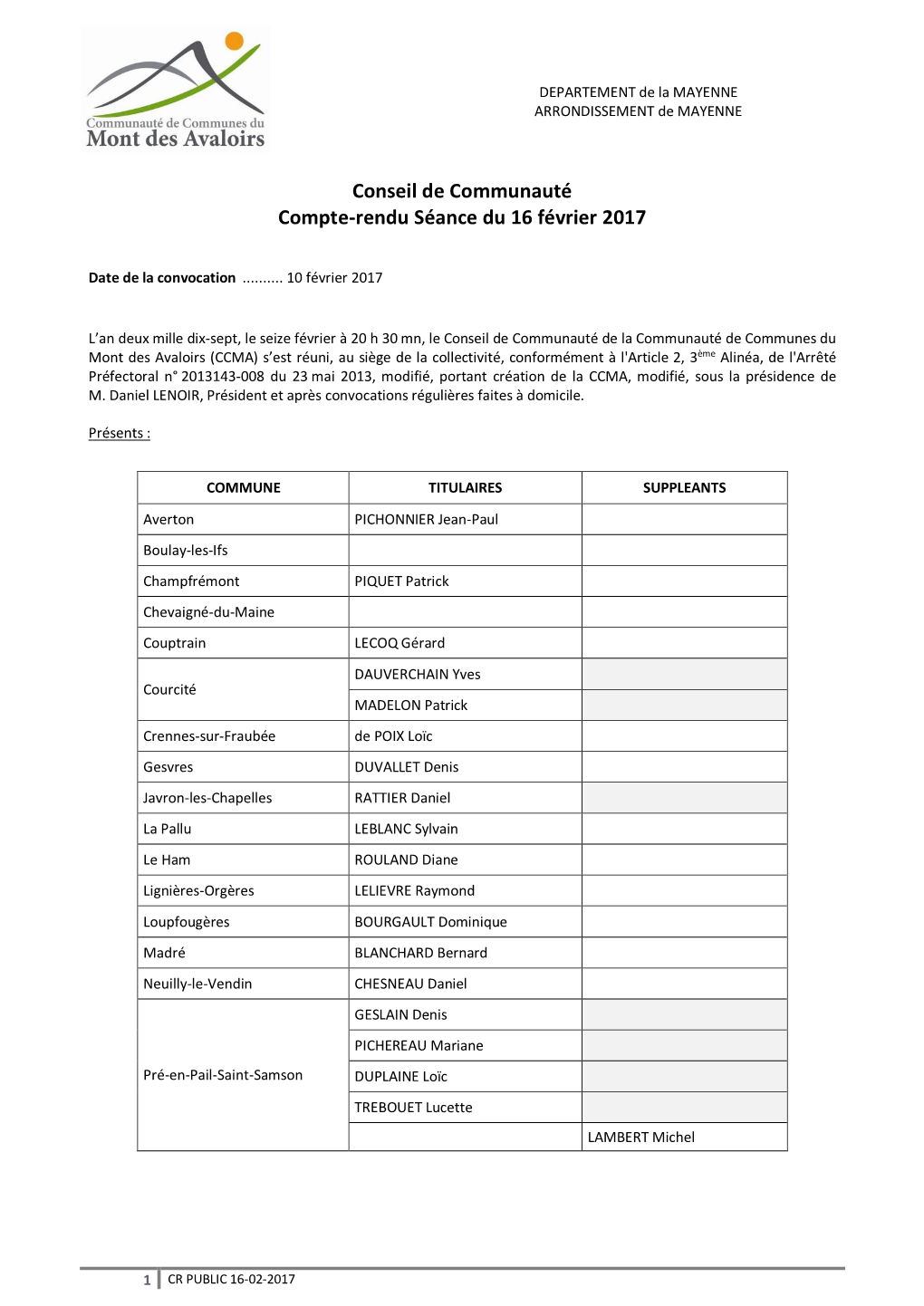 Conseil De Communauté Compte-Rendu Séance Du 16 Février 2017