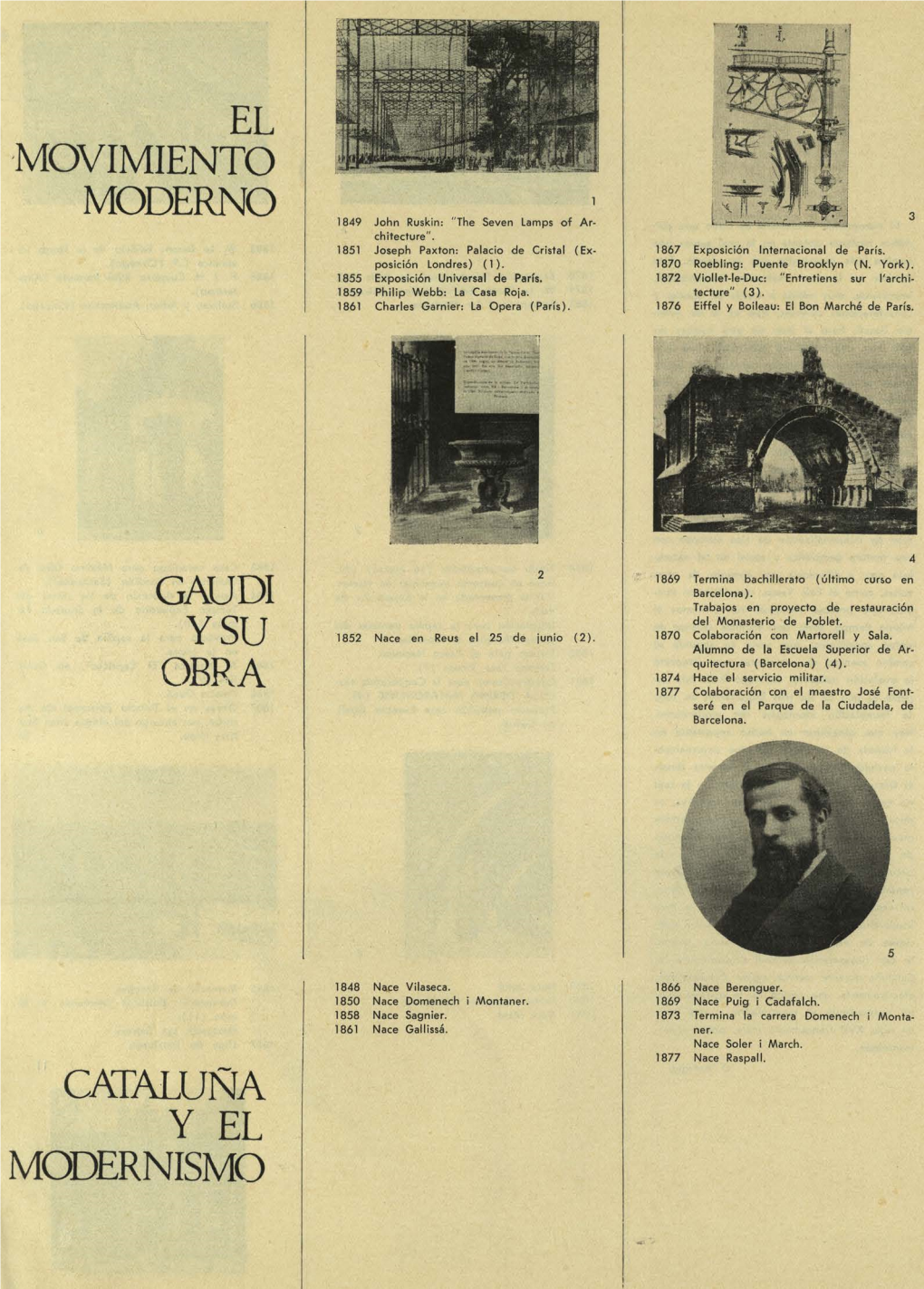 Ysu Cataluña