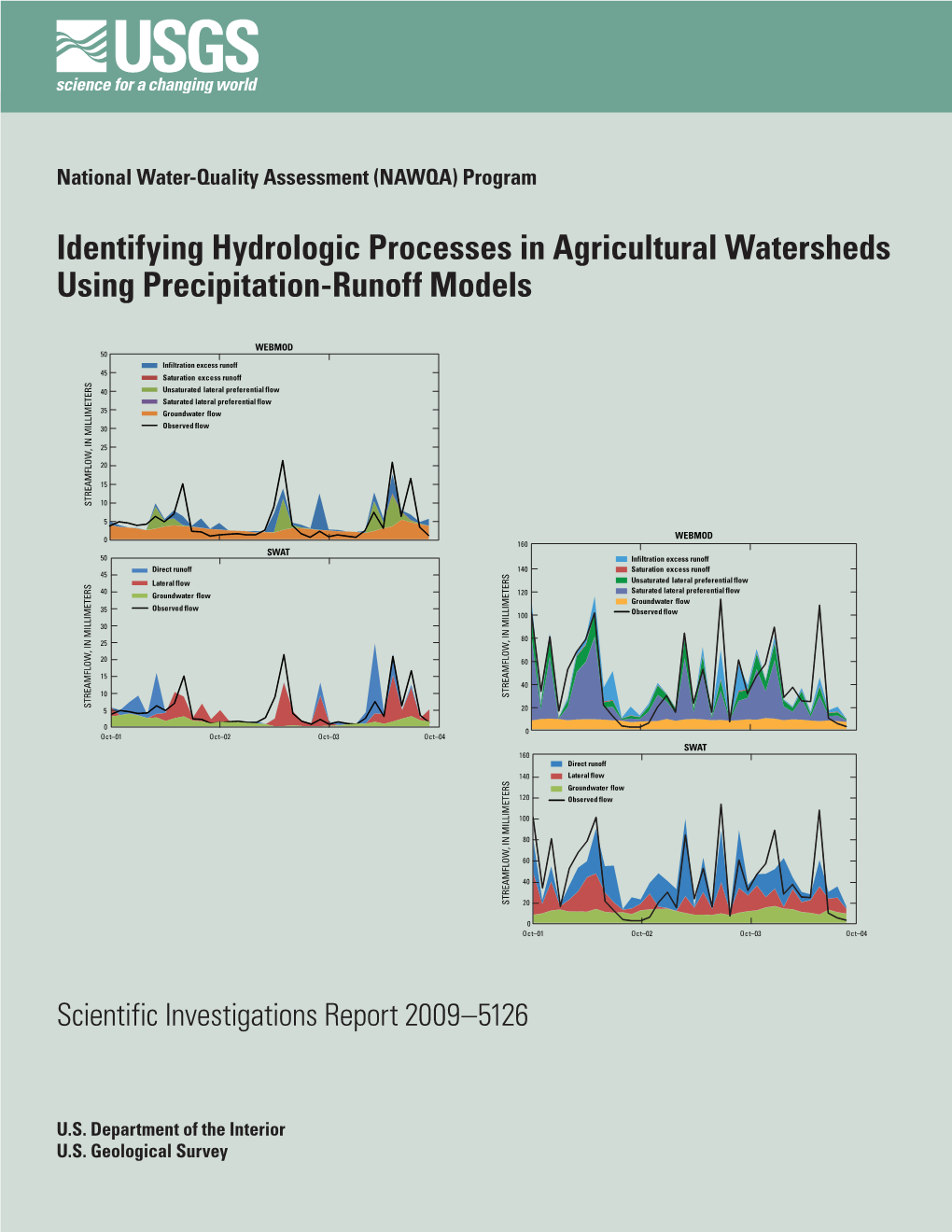 Identifying Hydrologic Processes in Agricultural Watersheds Using Precipitation-Runoff Models