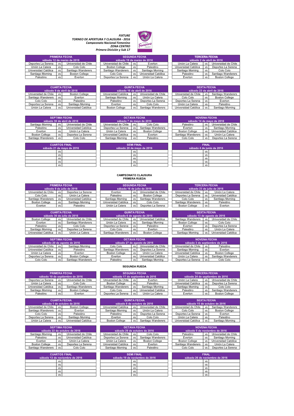 2016 Campeonato Nacional Femenino ZONA CENTRO Primera División Y Sub 17