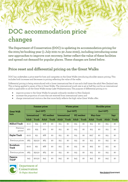 DOC Accommodation Price Changes 2021/2022