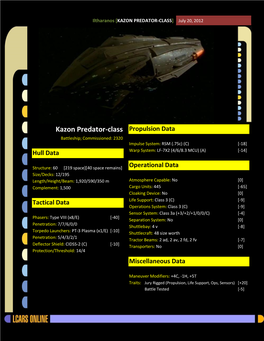 KAZON PREDATOR-CLASS] July 20, 2012