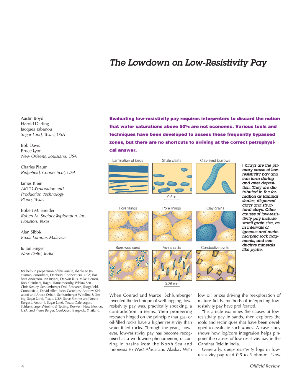 The Lowdown on Low-Resistivity Pay