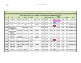 SR Coconut Grove Total Demolition PB 1/11/2021 PZ-20-6220 Coconut