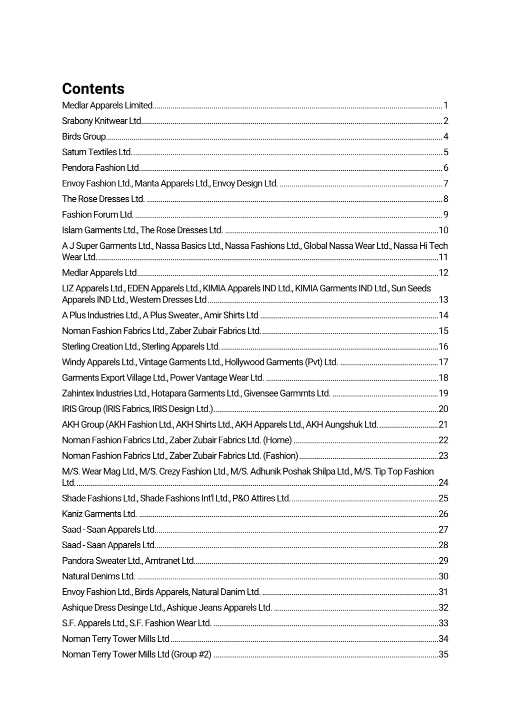 Contents Medlar Apparels Limited