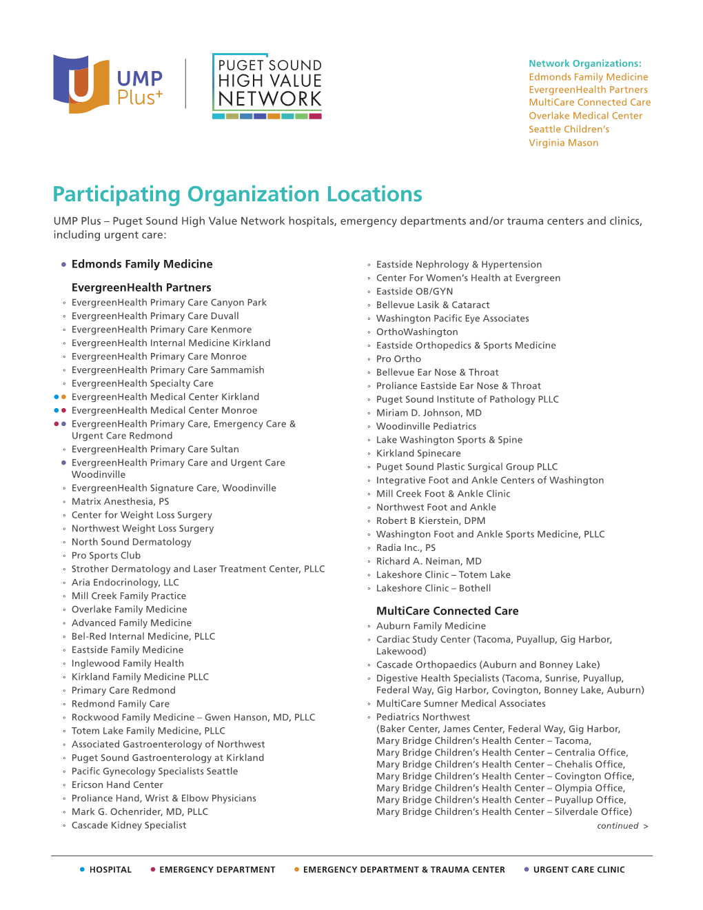Participating Organization Locations