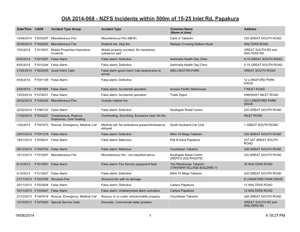 OIA 2014-068 - NZFS Incidents Within 500M of 15-25 Inlet Rd, Papakura