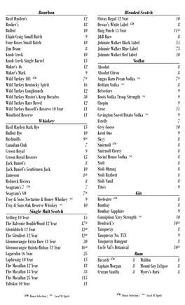 Bourbon Basil Hayden's 12 Booker's 18 Bulleit 10 Elijah Craig Small