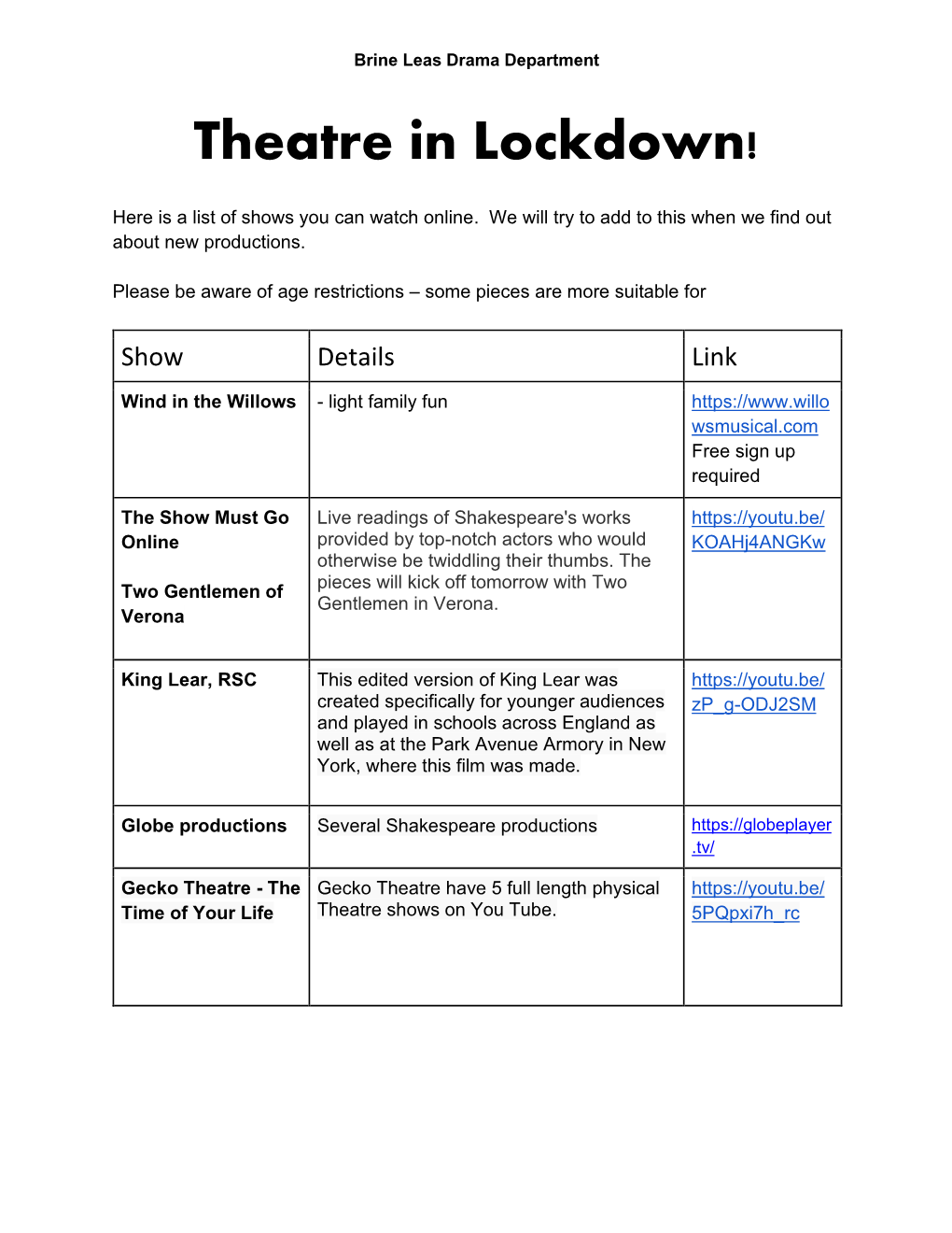 Theatre in Lockdown!