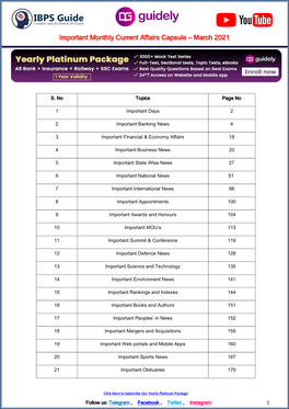 Important Monthly Current Affairs Capsule – March 2021