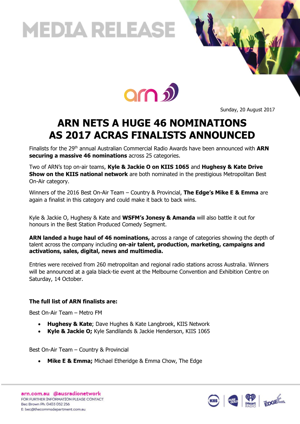 Arn Nets a Huge 46 Nominations As 2017 Acras