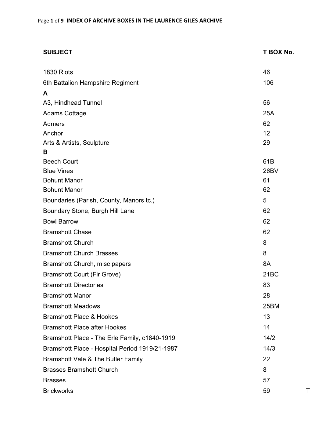 Of 9 INDEX of ARCHIVE BOXES in the LAURENCE GILES ARCHIVE