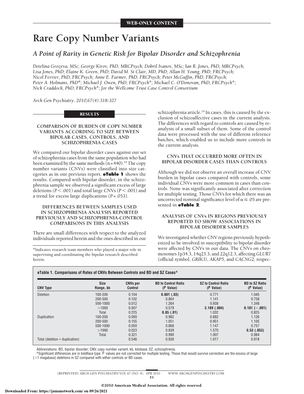 A Point of Rarity in Genetic Risk for Bipolar Disorder and Schizophrenia