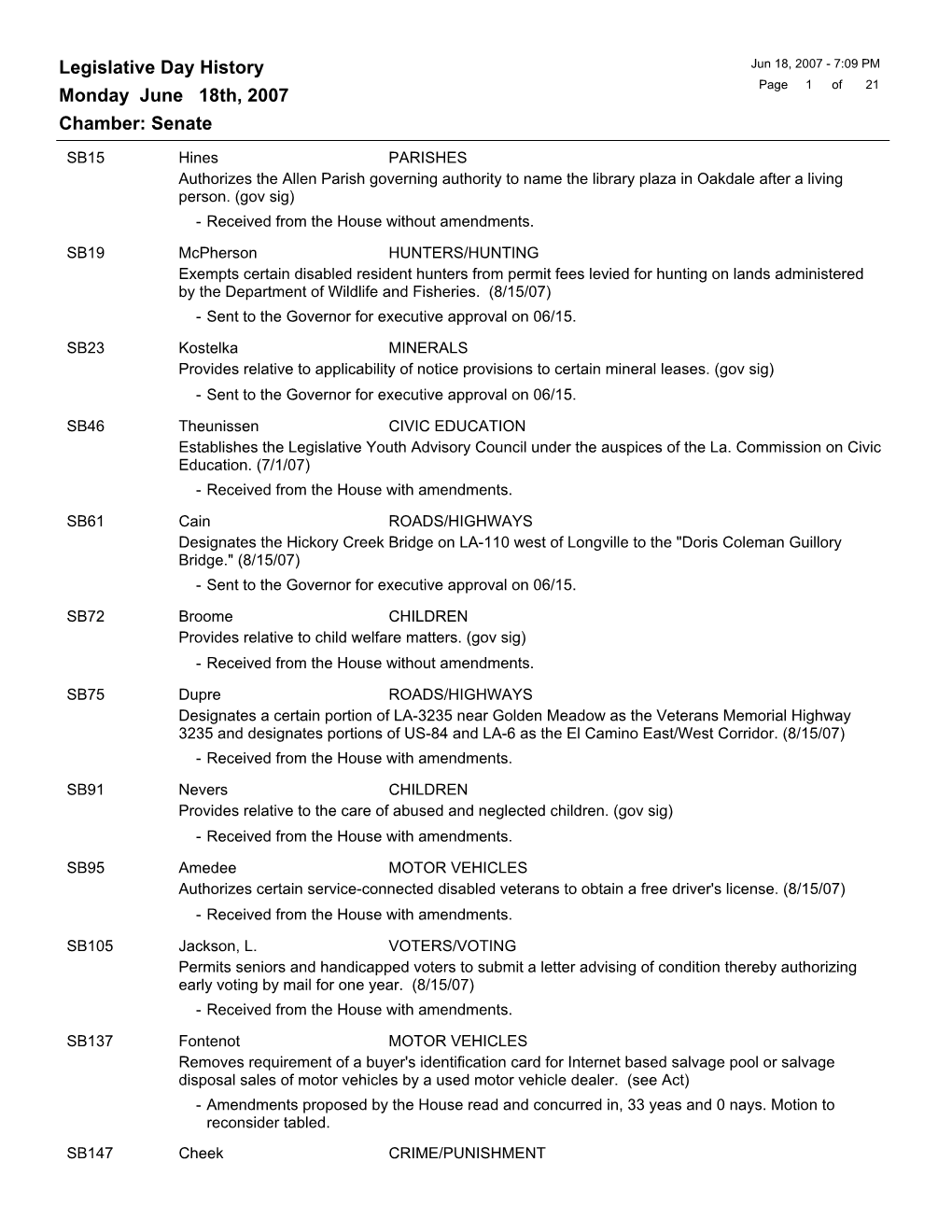 Legislative Day History Chamber: Senate Monday June 18Th, 2007