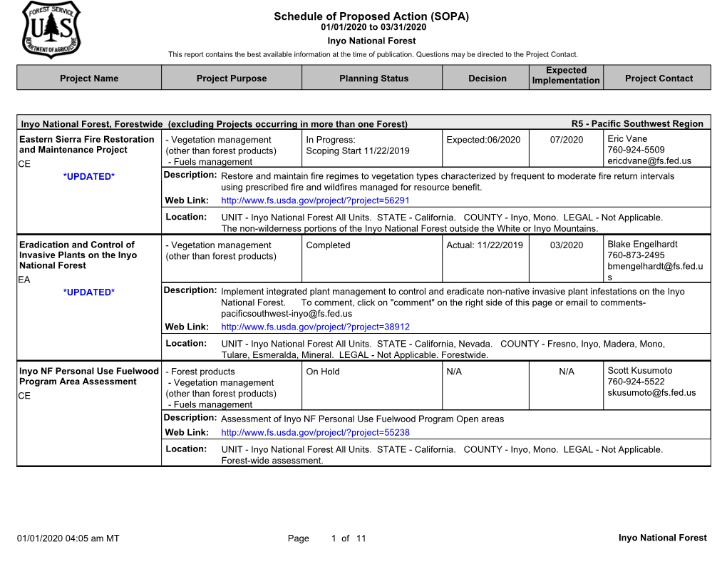 Schedule of Proposed Action (SOPA) 01/01/2020 to 03/31/2020 Inyo National Forest This Report Contains the Best Available Information at the Time of Publication