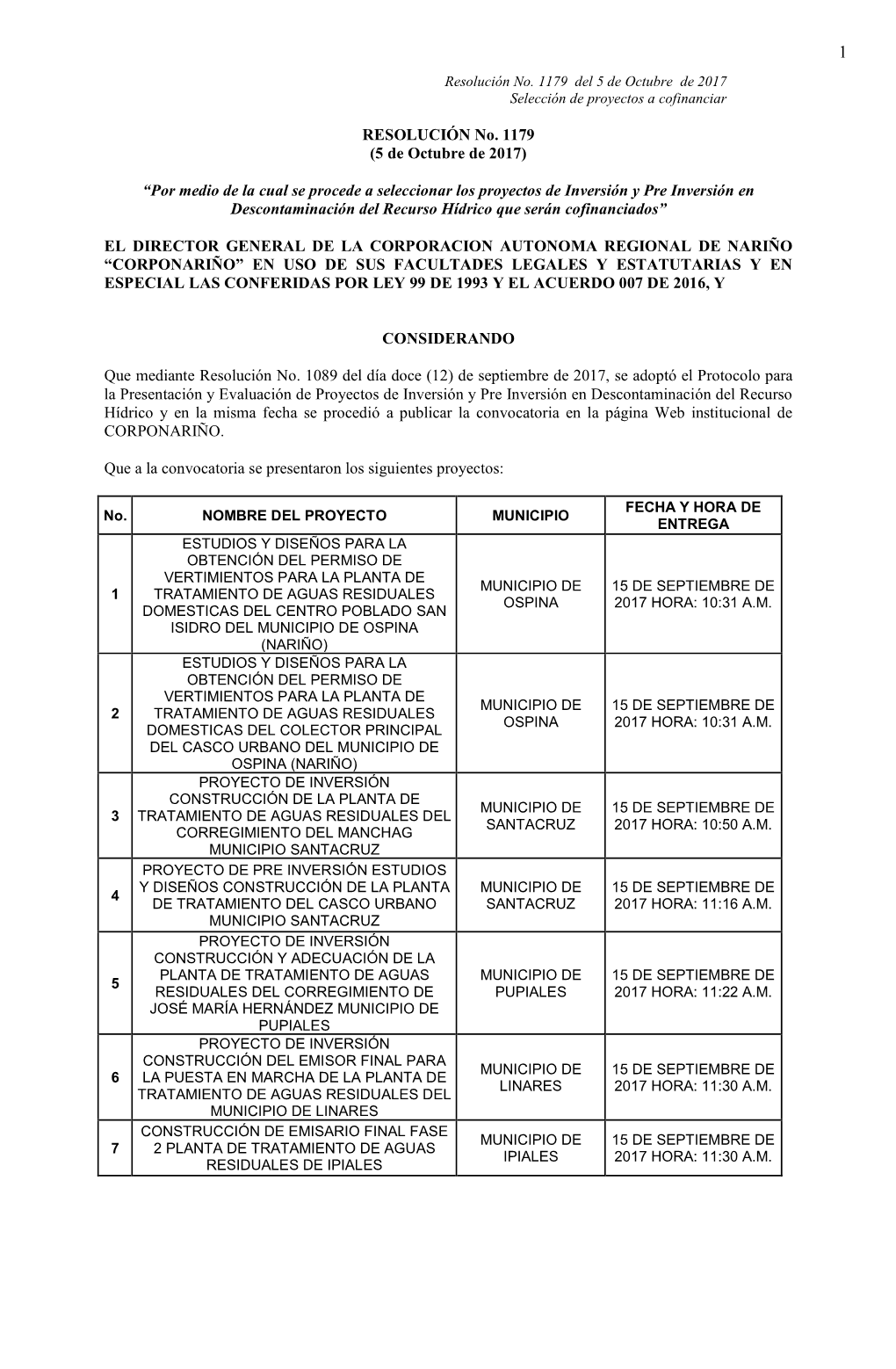 Resolución No. 1179 Del 5 De Octubre De 2017 Selección De Proyectos a Cofinanciar