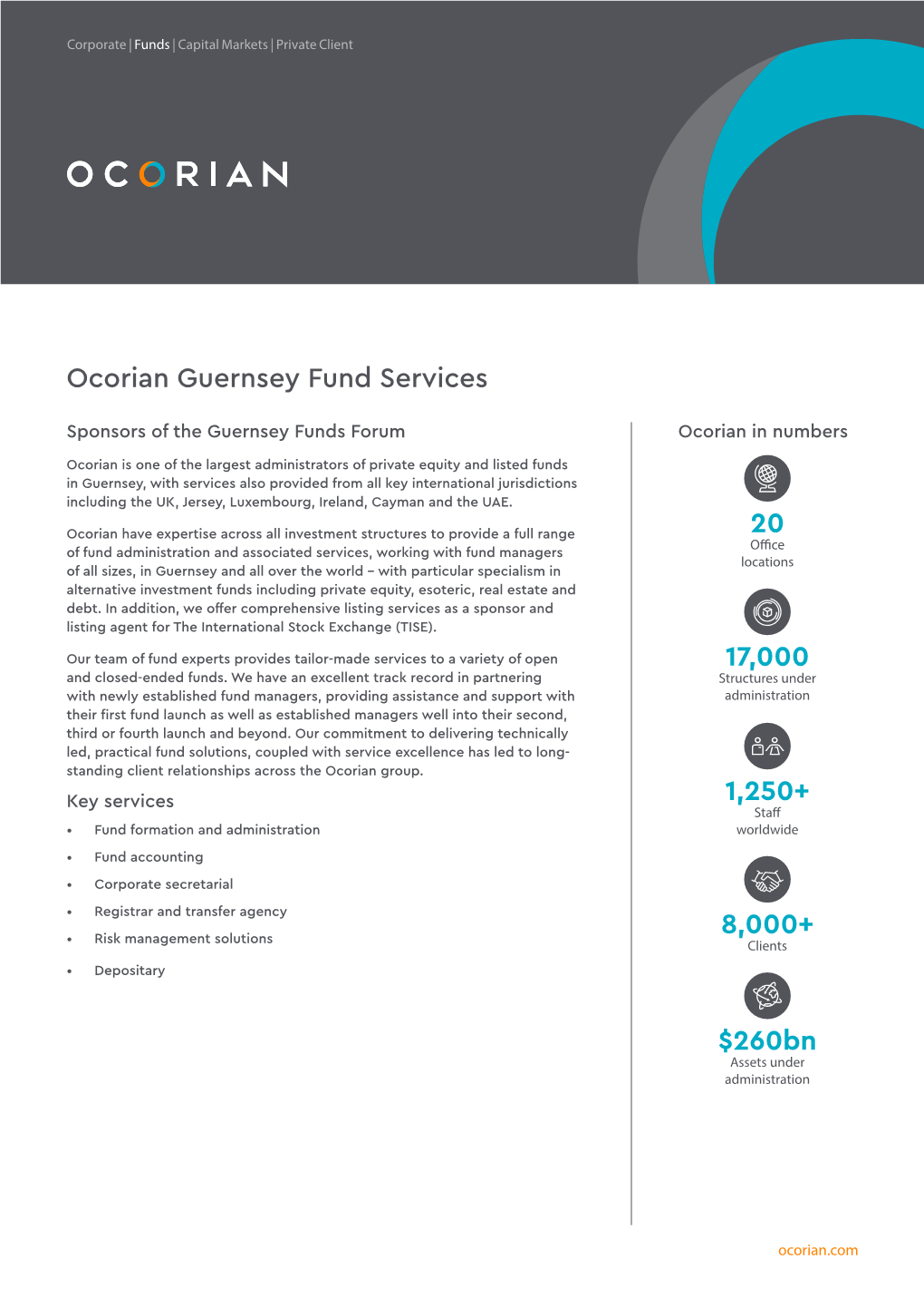 Ocorian Guernsey Fund Services 20 17,000 1,250+ 8,000+ $260Bn