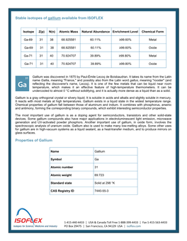 Stable Isotopes of Gallium Available from ISOFLEX Properties of Gallium