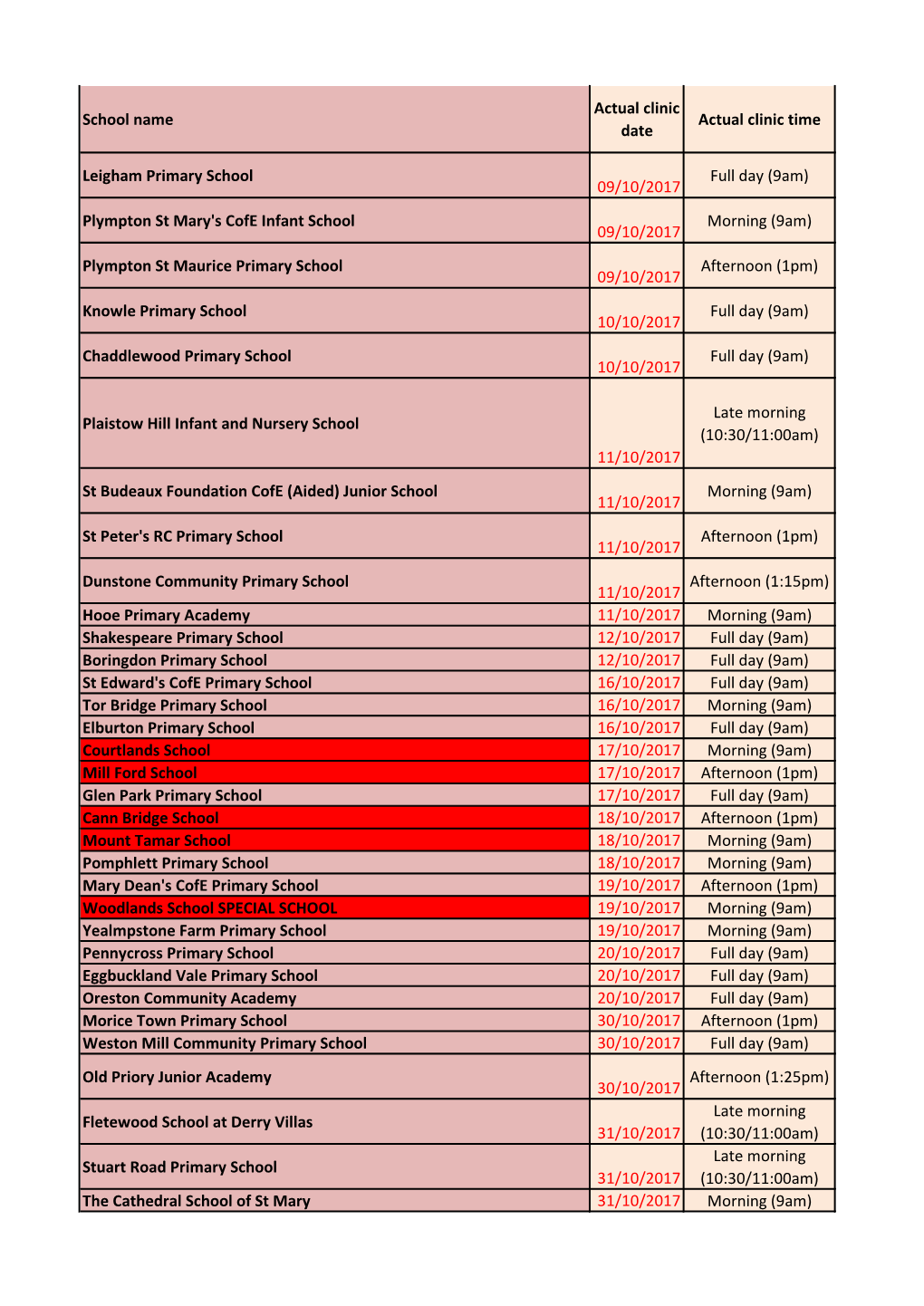 Plymouth Flu Schedule 2017