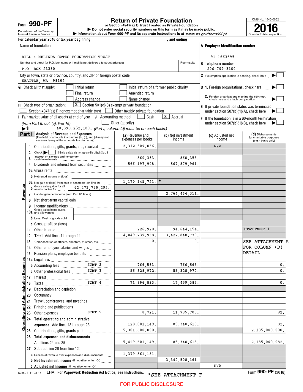 990-PF Or Section 4947(A)(1) Trust Treated As Private Foundation | Do Not Enter Social Security Numbers on This Form As It May Be Made Public