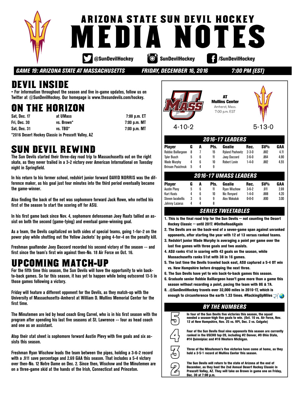 ARIZONA STATE SUN DEVIL HOCKEY MEDIA NOTES @Sundevilhockey Sundevilhockey /Sundevilhockey