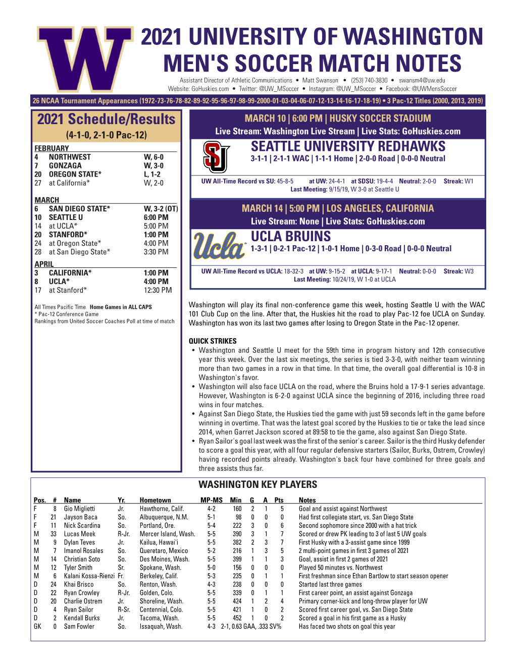 2021 University of Washington Men's Soccer Match Notes