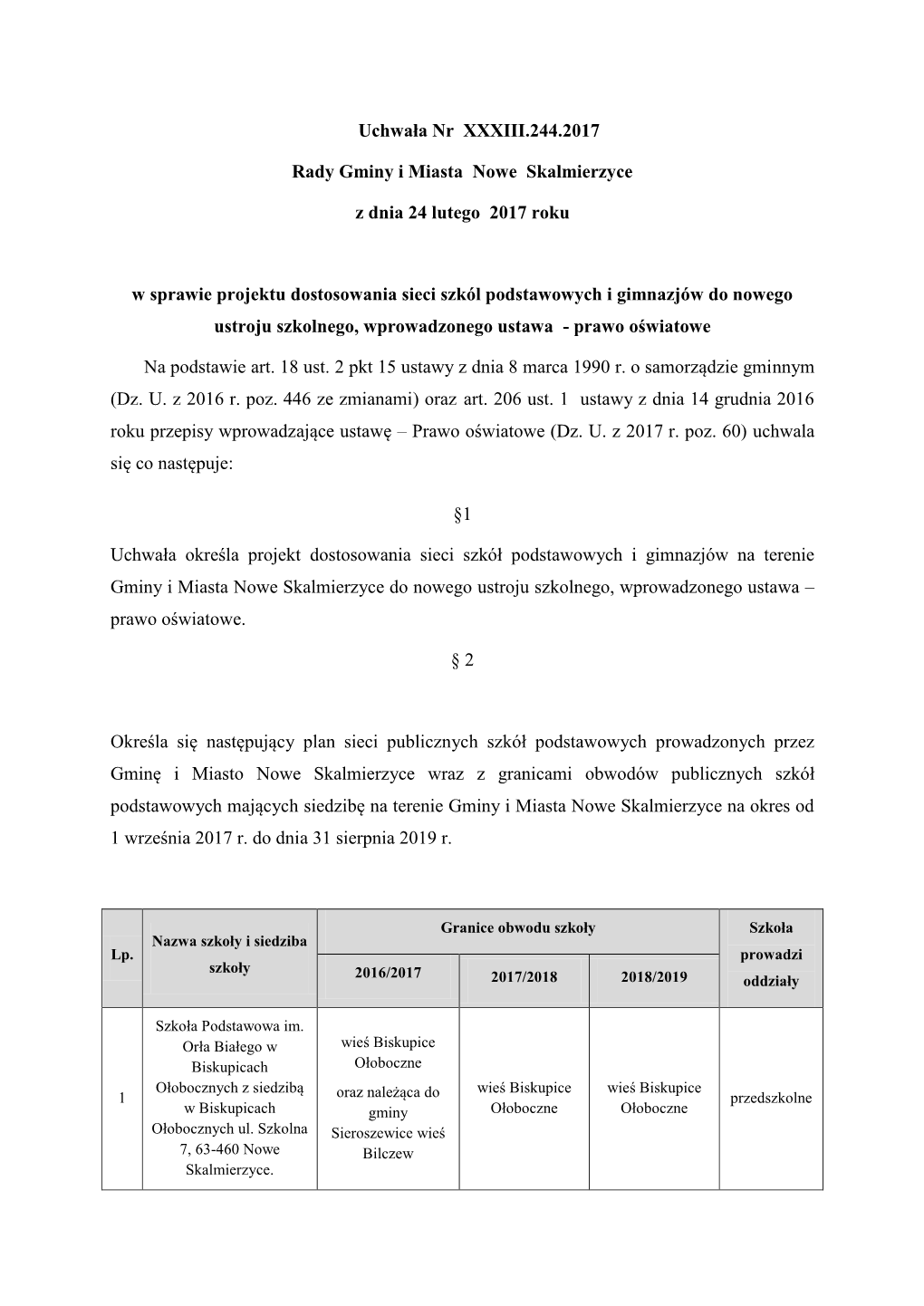 Uchwała Nr XXXIII.244.2017 Rady Gminy I Miasta Nowe Skalmierzyce Z Dnia 24 Lutego 2017 Roku W Sprawie Projektu Dostosowani