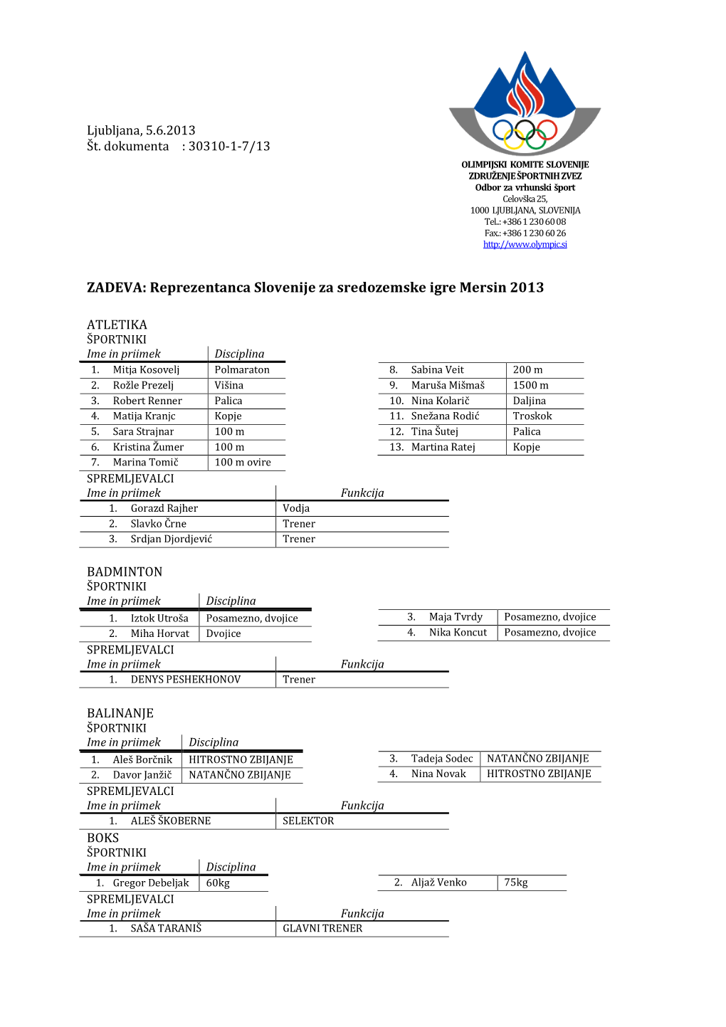 ZADEVA: Reprezentanca Slovenije Za Sredozemske Igre Mersin 2013