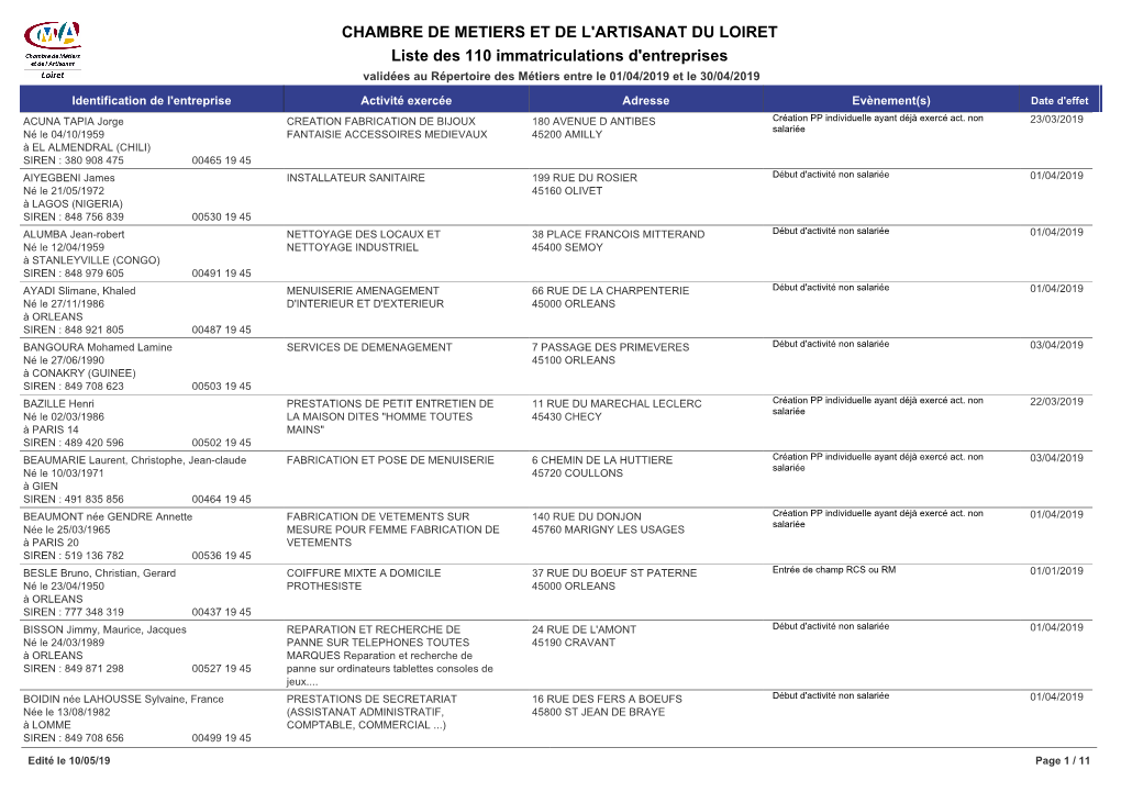 Cadenza Document