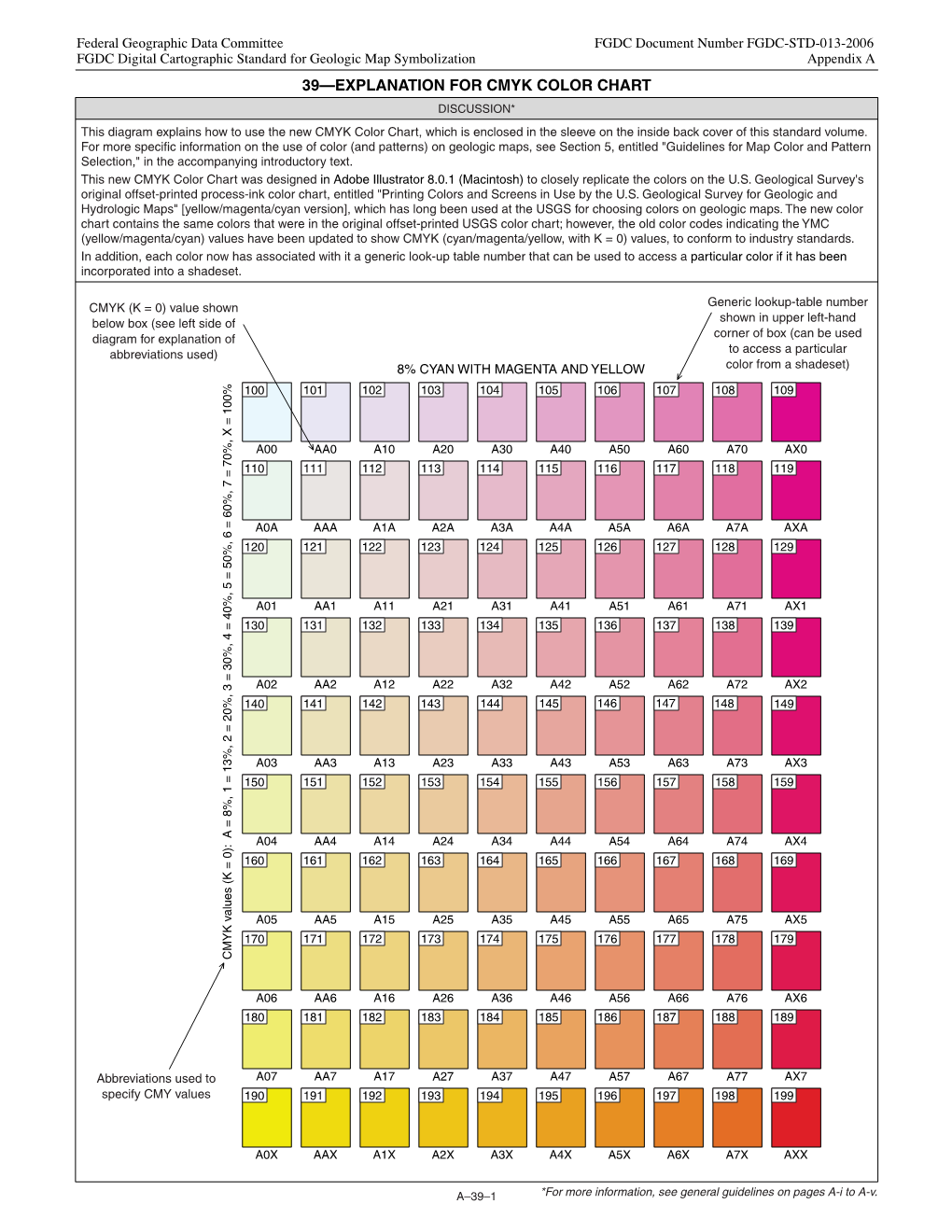 explanation-for-cmyk-color-chart-docslib