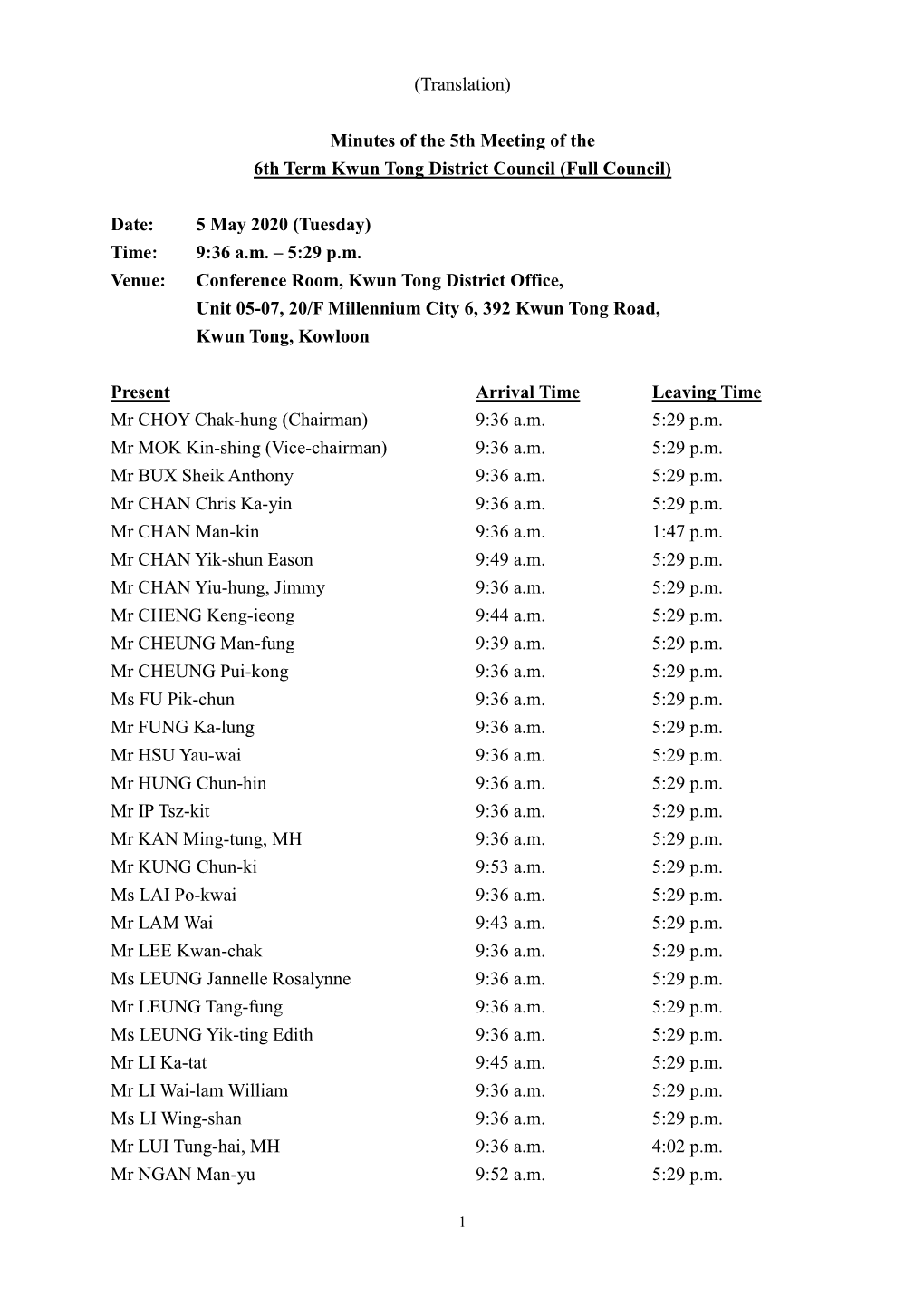 (Translation) Minutes of the 5Th Meeting of the 6Th Term Kwun Tong District Council (Full Council) Date: 5 May 2020 (Tuesday) Ti