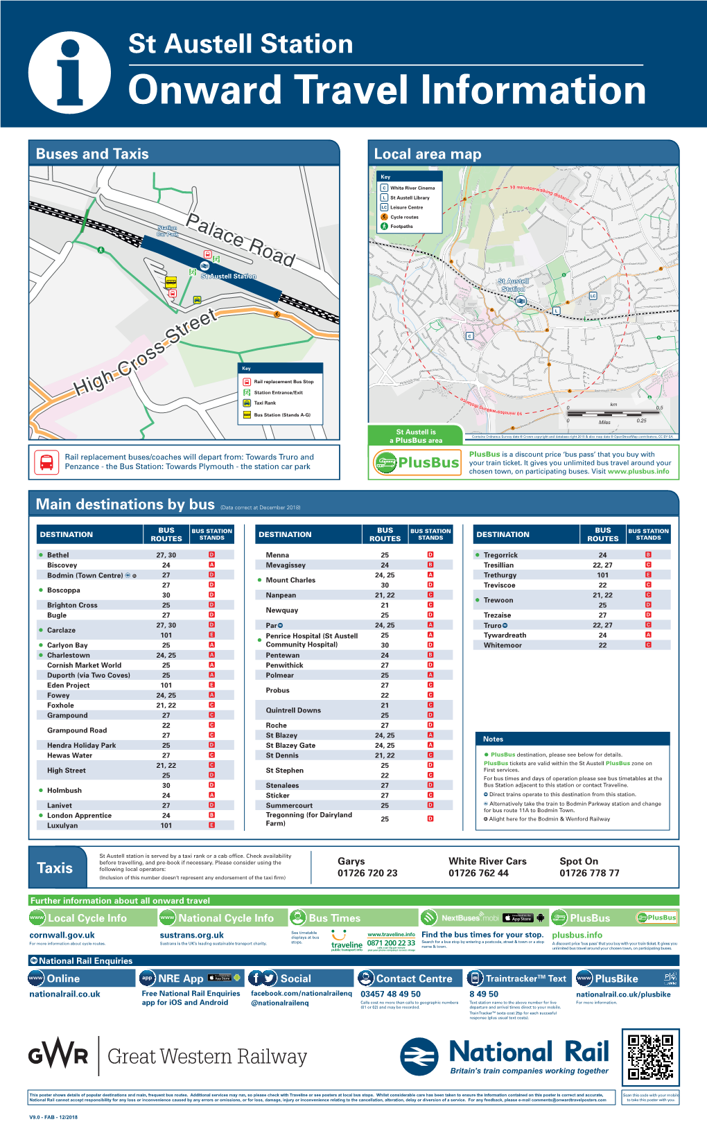 Local Area Map Buses and Taxis Main Destinations by Bus Taxis