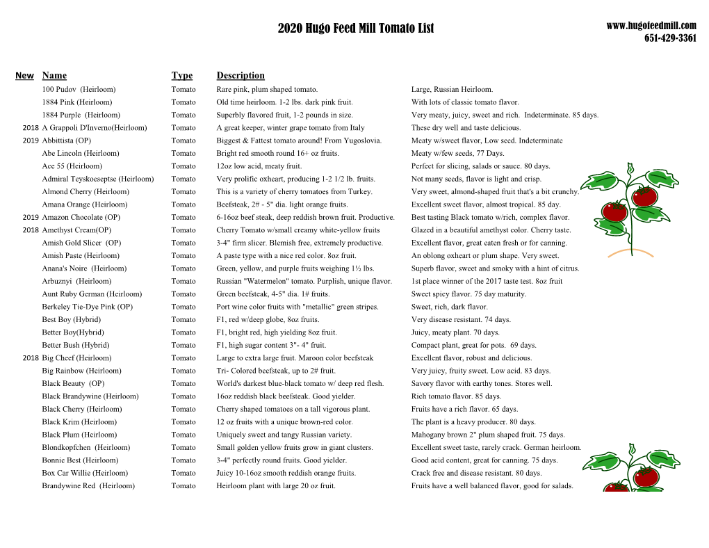 2020 Hugo Feed Mill Tomato List 651-429-3361