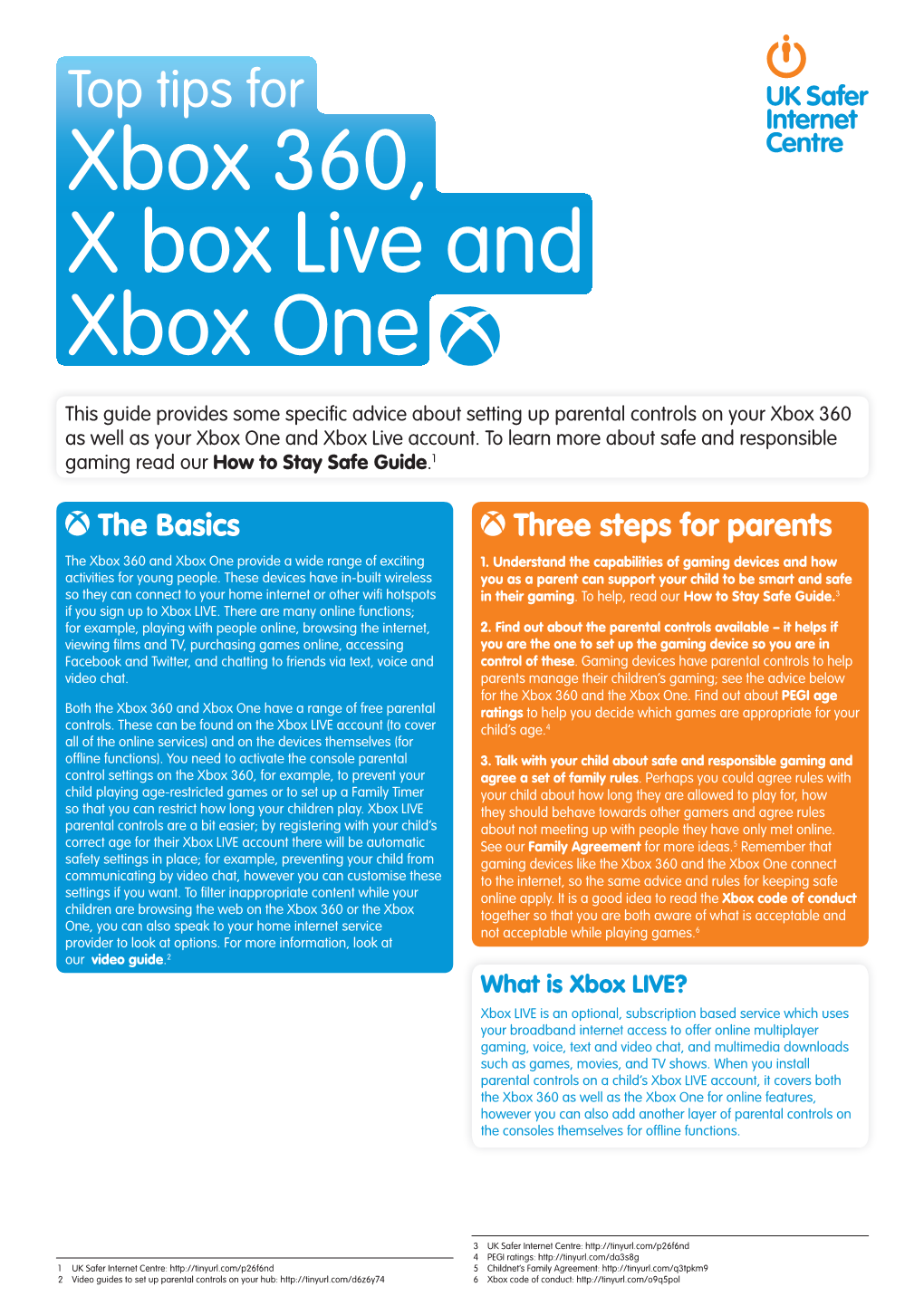 Xbox 360, X Box Live and Xbox One