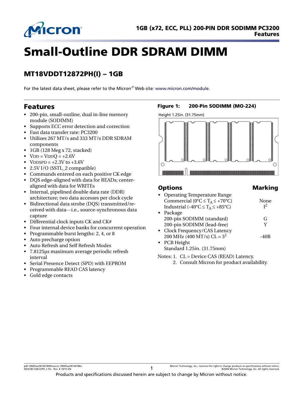 (X72, ECC, PLL) 200-PIN DDR SDRAM SODIMM Table of Contents