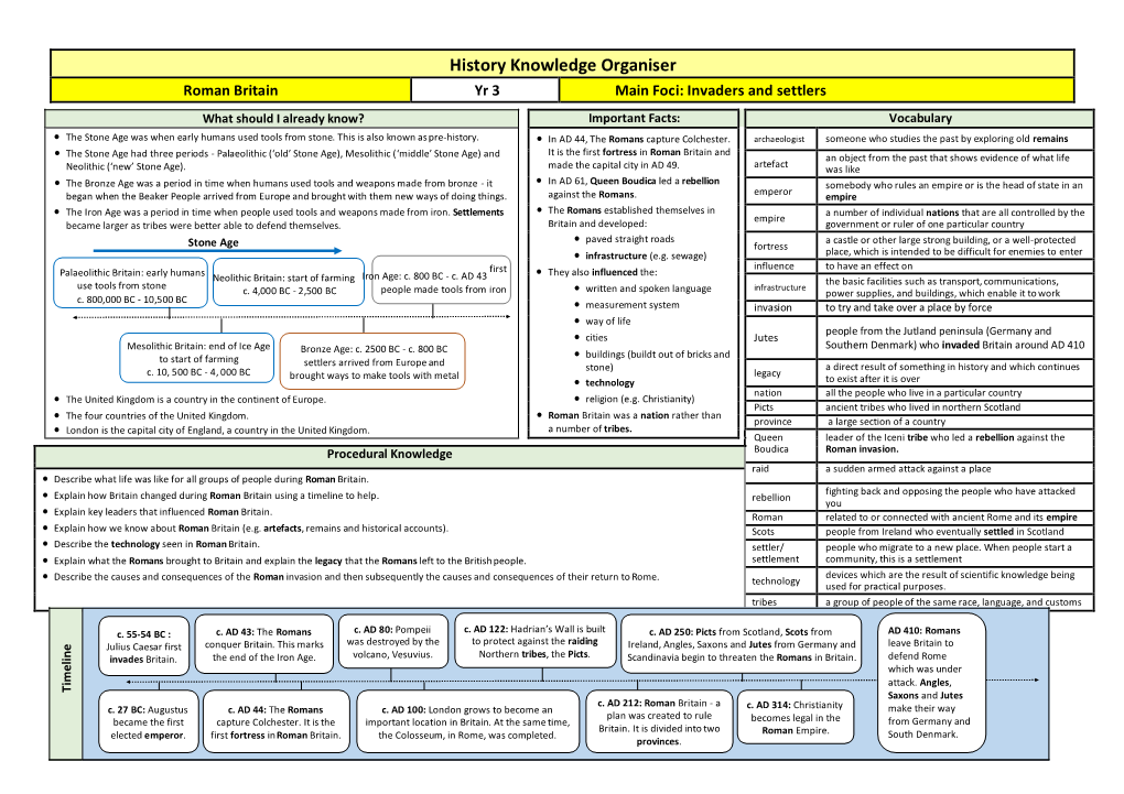 History Knowledge Organiser Roman Britain Yr 3 Main Foci: Invaders and Settlers