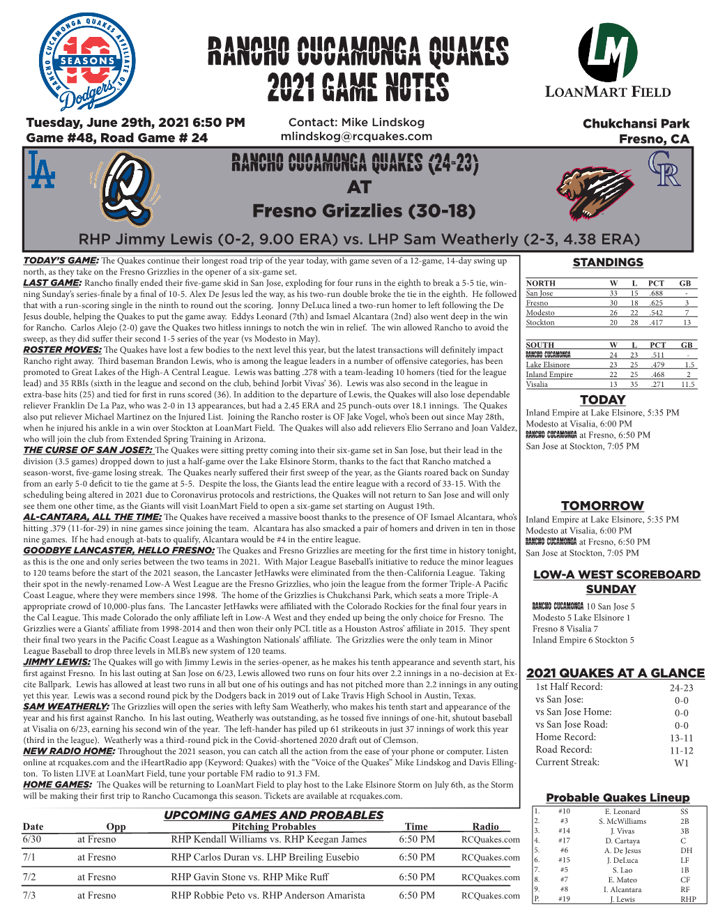 Rancho Cucamonga Quakes 2021 Game Notes