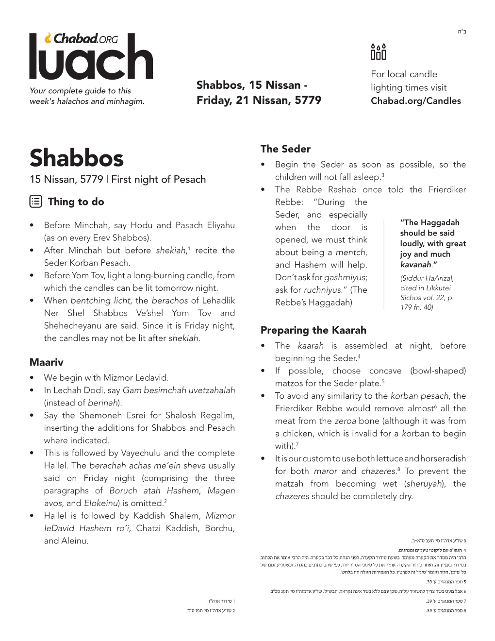 Shabbos, 15 Nissan - Lighting Times Visit Week's Halachos and Minhagim