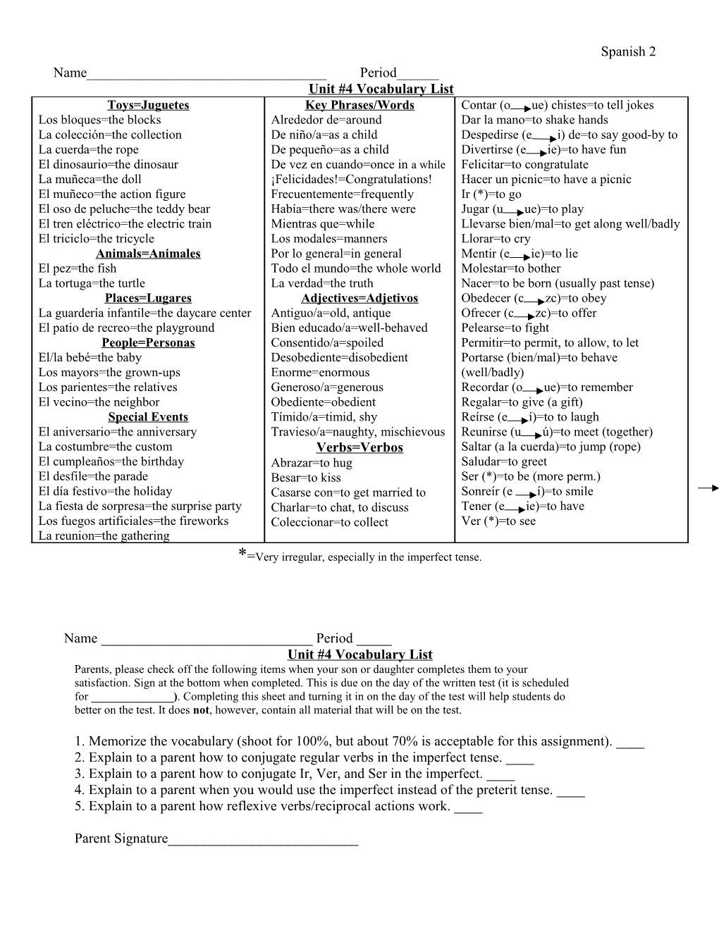 Unit #4 Vocabulary List