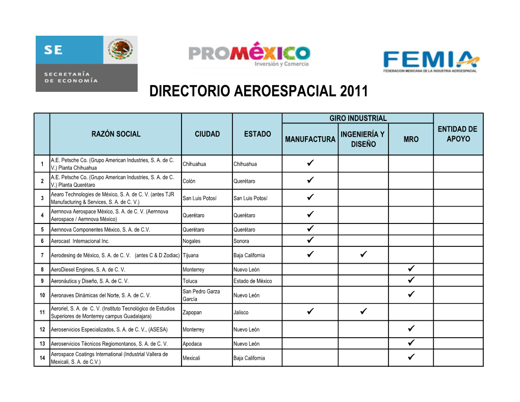 Directorio Aeroespacial 2011