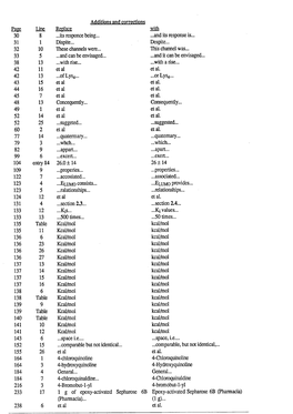 Synthesis and Structure-Activity Studies of Novel Potassium K+ Ion