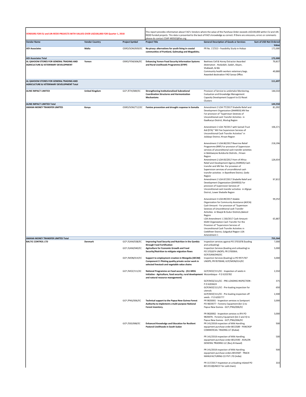 502-Stat08 (2018-Q1 Wip)