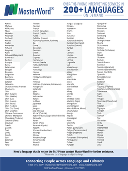 List of Languages-OPI