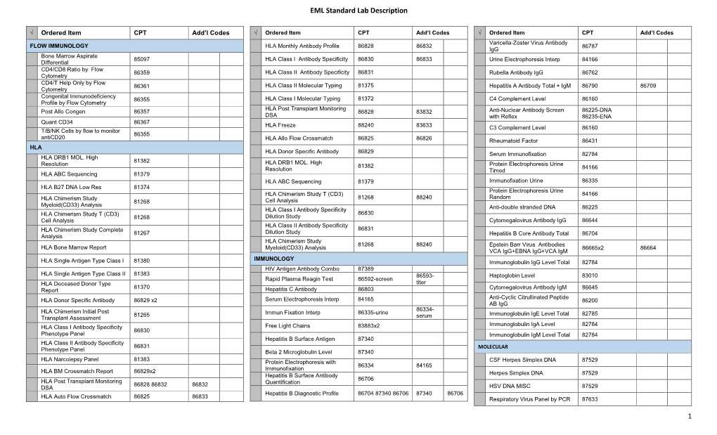 EML Standard Lab Description 1