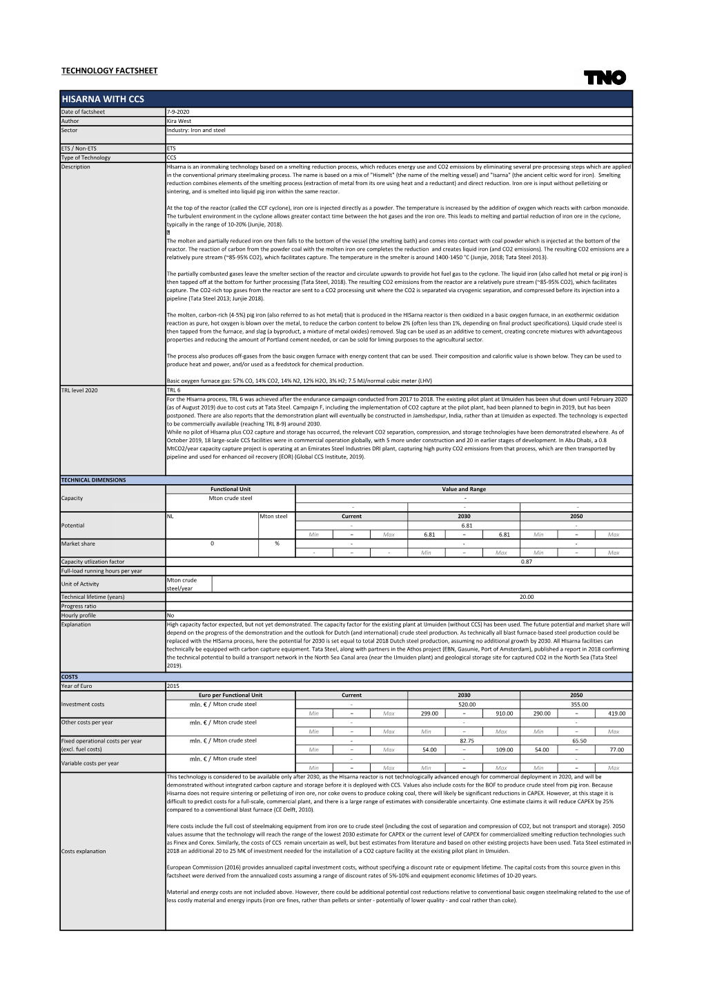 HISARNA with CCS Date of Factsheet 7-9-2020 Author Kira West Sector Industry: Iron and Steel