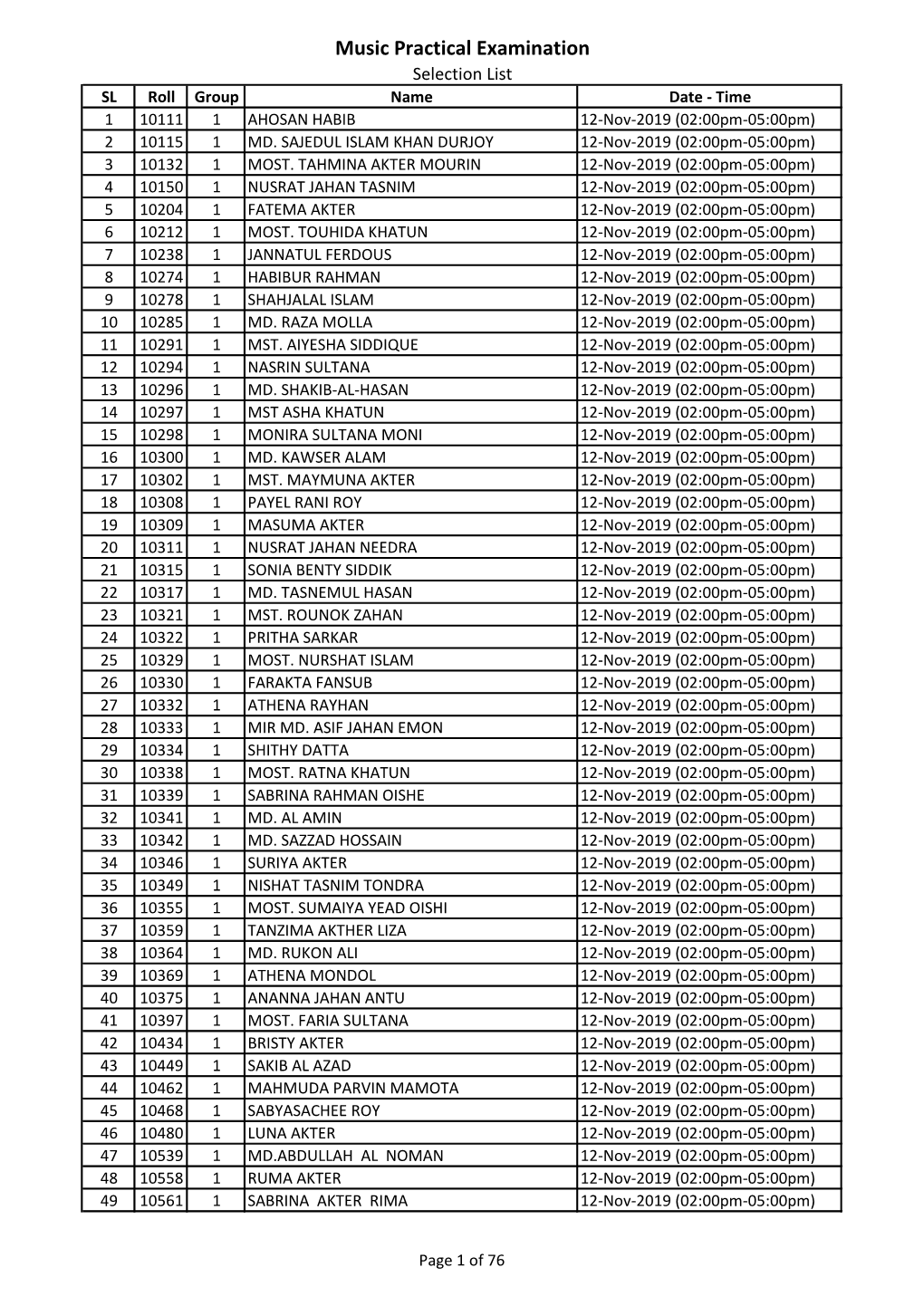 Music Practical Examination Selection List SL Roll Group Name Date - Time 1 10111 1 AHOSAN HABIB 12-Nov-2019 (02:00Pm-05:00Pm) 2 10115 1 MD