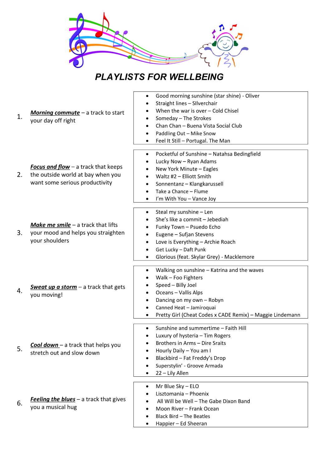 Playlists for Wellbeing